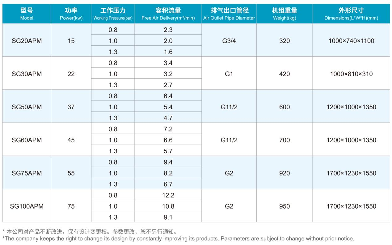 xiugai2图片1.png
